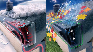 Illustration for article titled 10 Gadgets That Terminate Snow and Ice